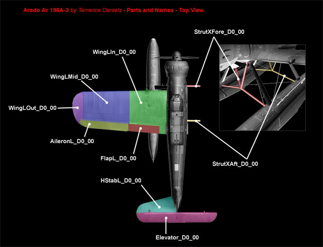 Пример наименования деталей модели для игры "Ил-2 Штурмовик: ЗС+". Вид Сверху